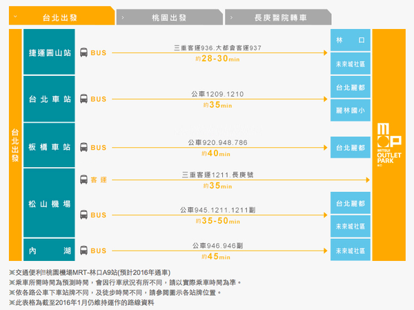 螢幕快照 2016-02-08 下午10.51.21.png