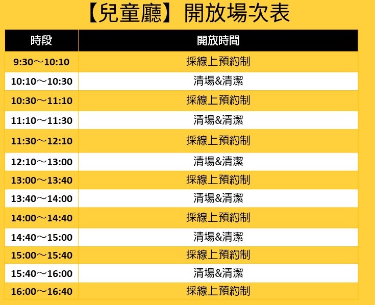 【遊 南科考古館】2019新景點！全票80元就能暢遊史前五千年考古學(xué)和兒童遊戲區(qū)！（附設(shè)免費停車場）