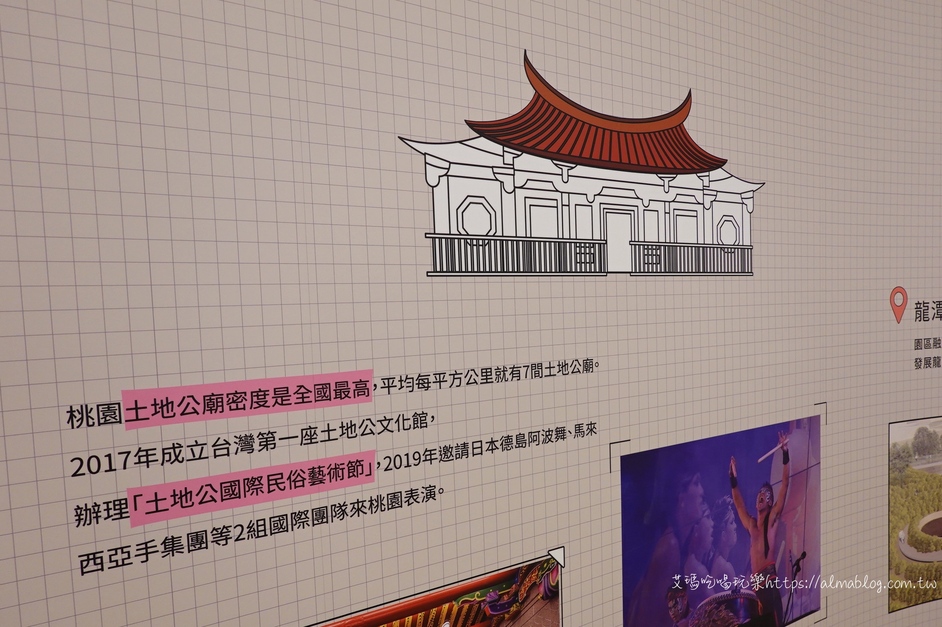 公民會(huì)館,桃園市政6周年特展,桃園景點(diǎn),桃園軌道願(yuàn)景館