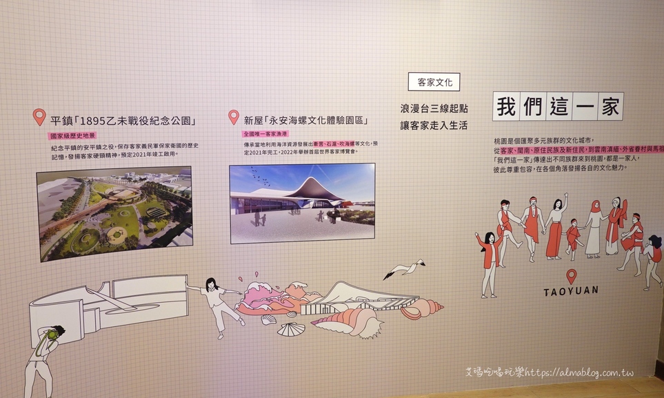 公民會(huì)館,桃園市政6周年特展,桃園景點(diǎn),桃園軌道願(yuàn)景館