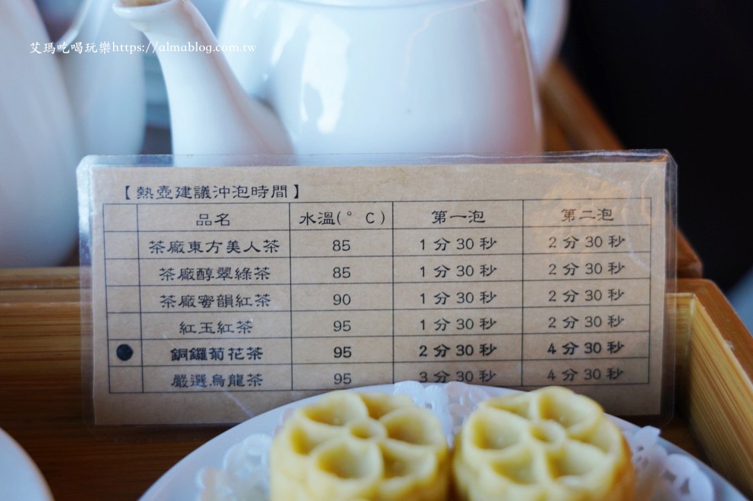 銅鑼茶廠